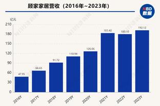 皮尔洛谈国家德比：相比尤文VS国米，我现在更关注意乙比赛